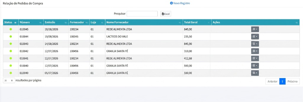 Relação de Pedidos de Compra com Fornecedores